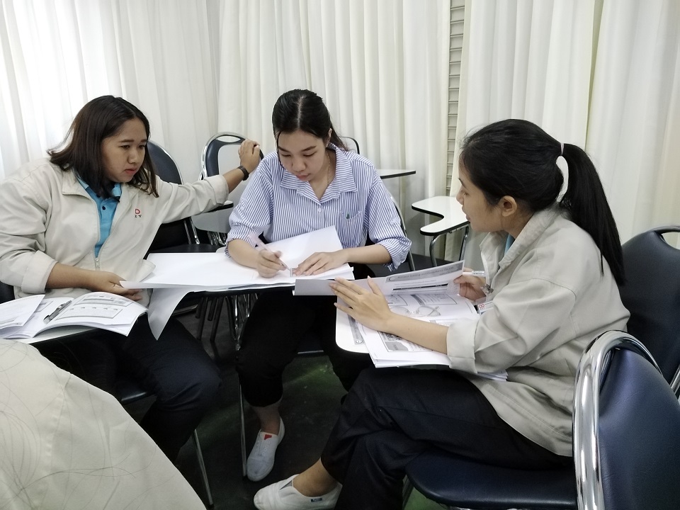 การตัดสินใจอย่างเป็นระบบด้วยวงจร PDCA