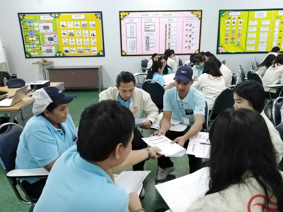 การตัดสินใจอย่างเป็นระบบด้วยวงจร PDCA
