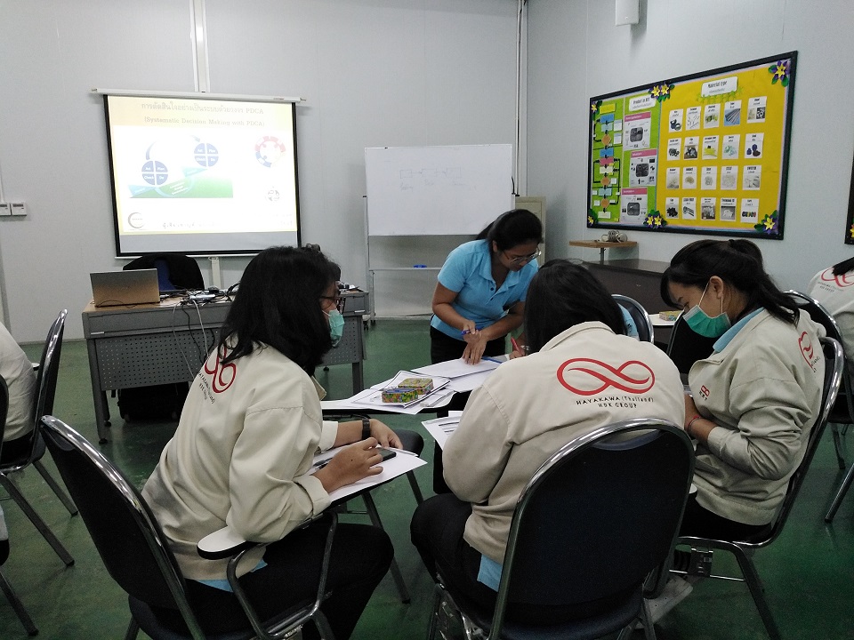 การตัดสินใจอย่างเป็นระบบด้วยวงจร PDCA
