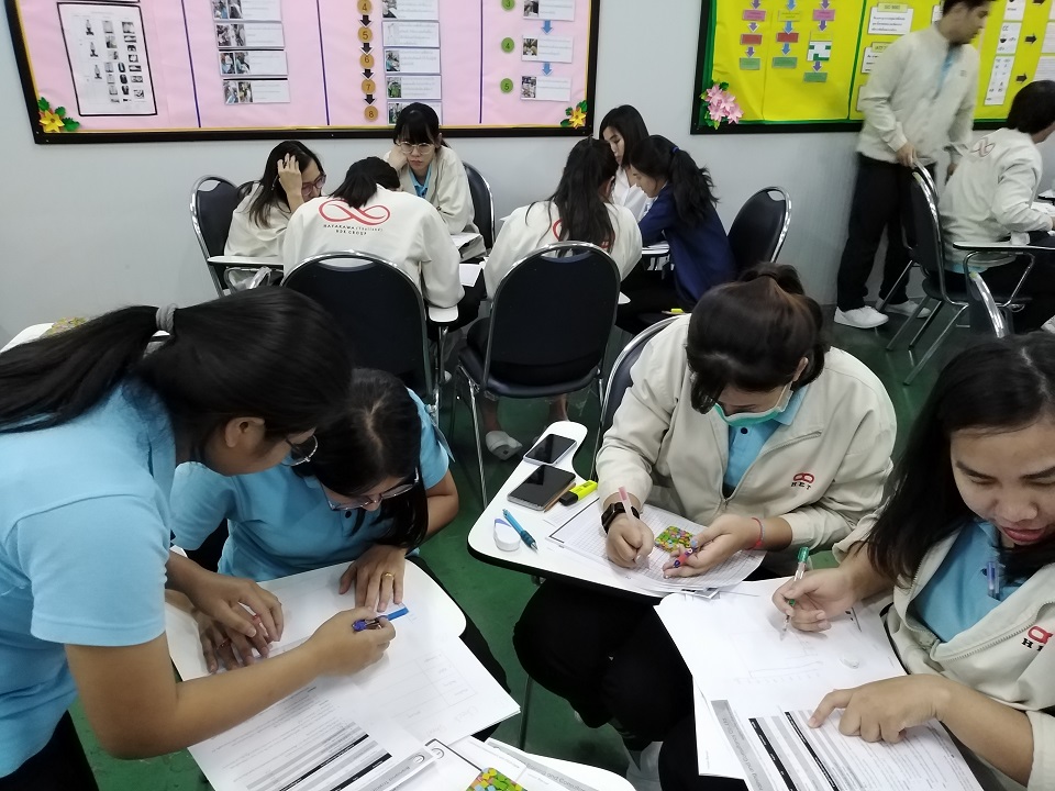 การตัดสินใจอย่างเป็นระบบด้วยวงจร PDCA