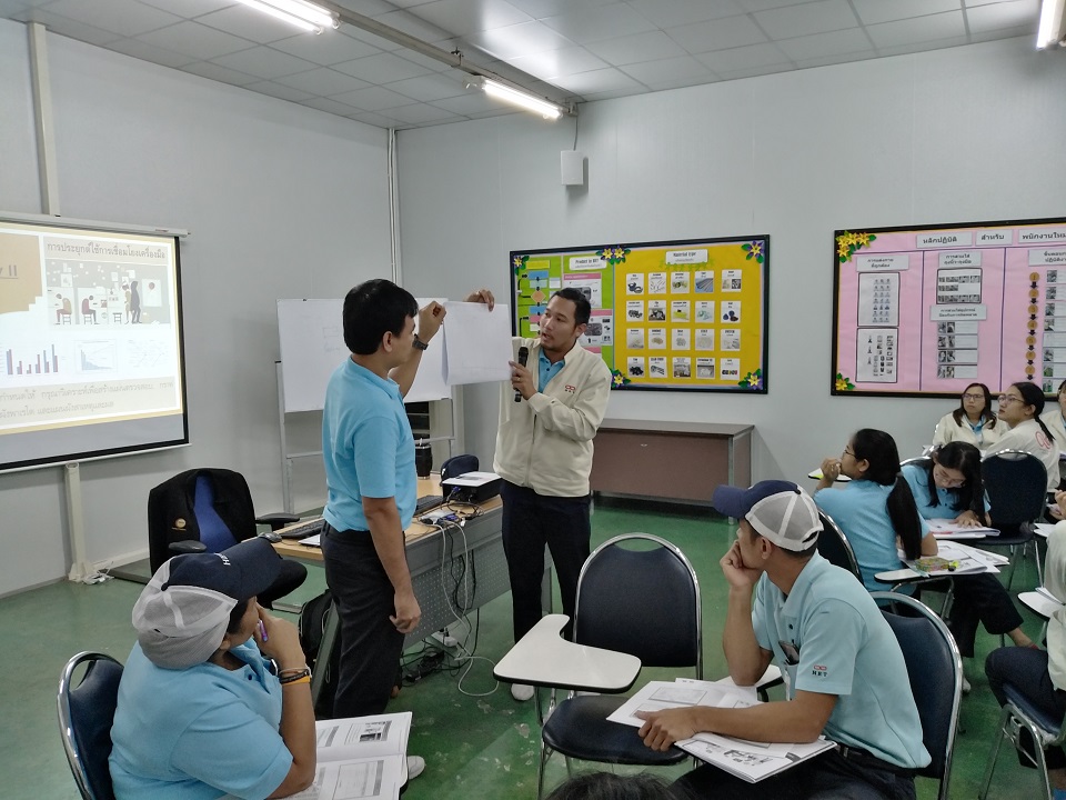 การตัดสินใจอย่างเป็นระบบด้วยวงจร PDCA