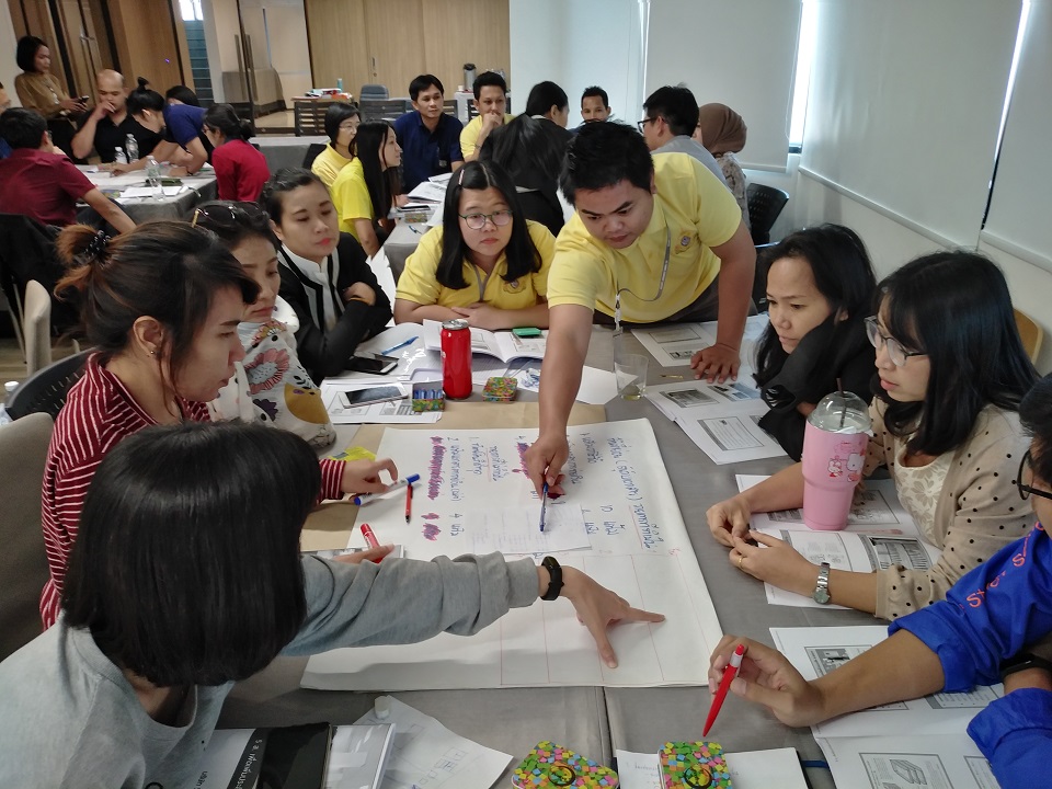 5 ส เพื่อการเพิ่มผลผลิตภายในสำนักงาน