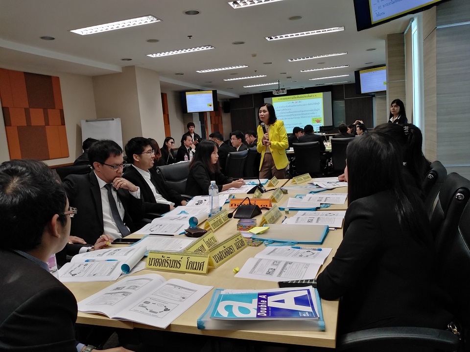 การพัฒนากระบวนความคิดและกิจกรรมกลุ่มสัมพันธ์