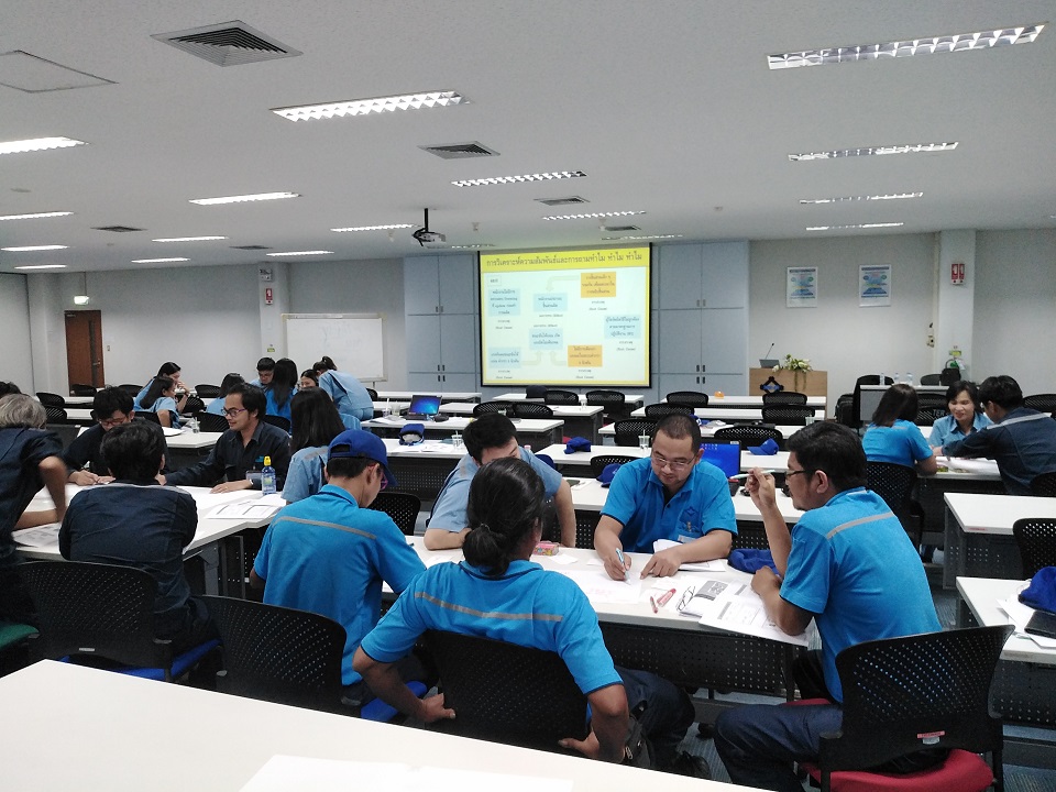 การแก้ปัญหาด้วย 5Why & 8D Report Technique
