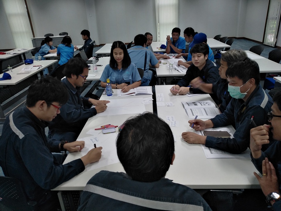 การแก้ปัญหาด้วย 5Why & 8D Report Technique