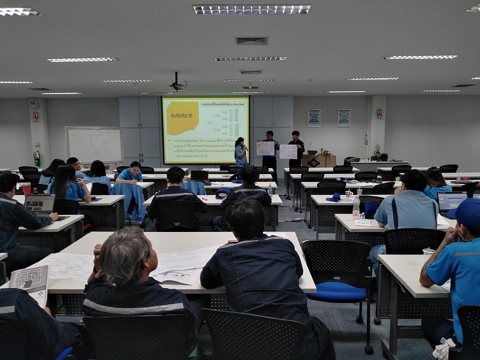 การแก้ปัญหาด้วย 5Why & 8D Report Technique
