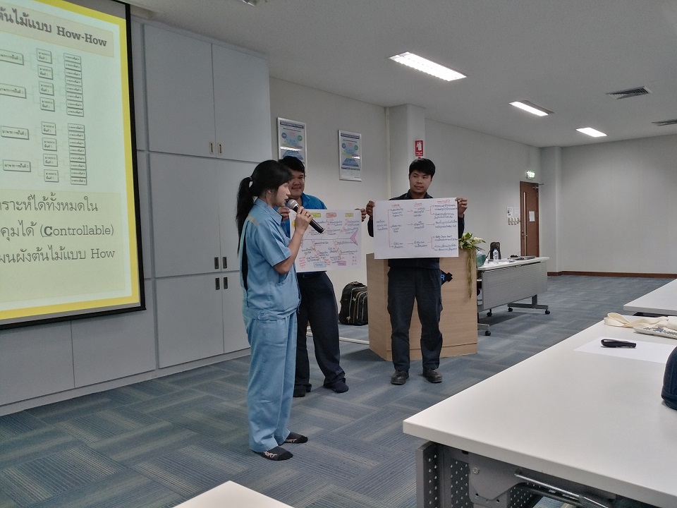 การแก้ปัญหาด้วย 5Why & 8D Report Technique