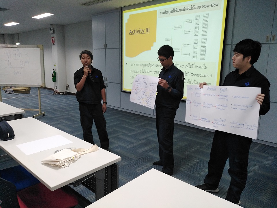 การแก้ปัญหาด้วย 5Why & 8D Report Technique
