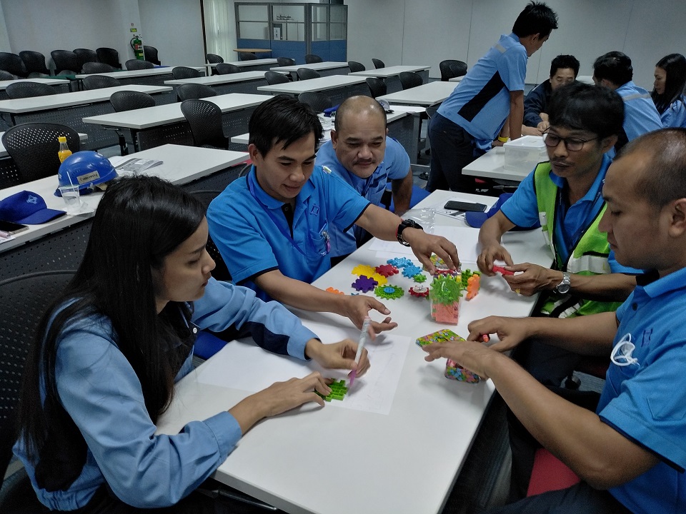 การฝึกอบรมภายในอุตสาหกรรมด้วยเทคนิค OJT