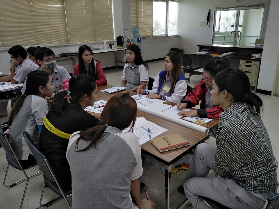 QC Story และเทคนิคการแก้ปัญหาอย่างเป็นระบบ