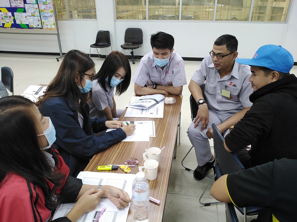 QC Story และเทคนิคการแก้ปัญหาอย่างเป็นระบบ