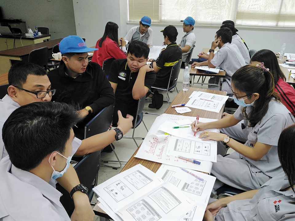QC Story และเทคนิคการแก้ปัญหาอย่างเป็นระบบ