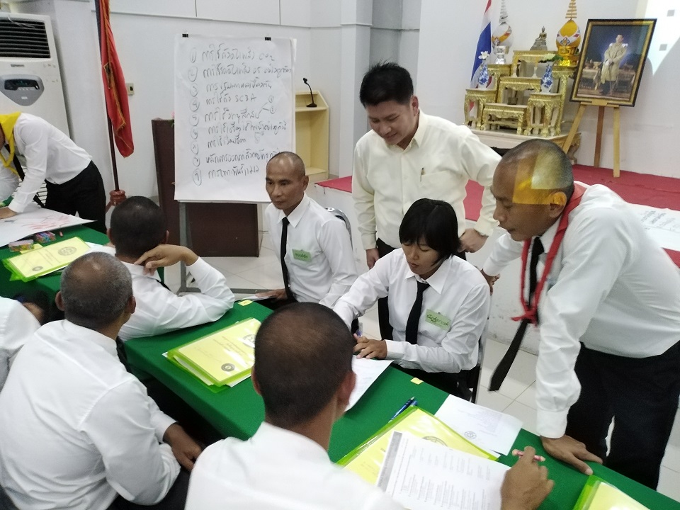 การสื่อสารและการนำเสนอเพื่อความสำเร็จในการทำงาน
