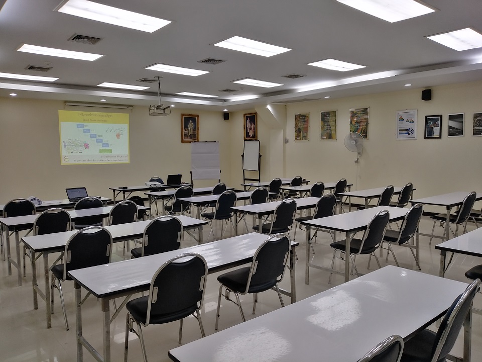 การวิเคราะห์รากสาเหตุของปัญหา (Root Cause Analysis)