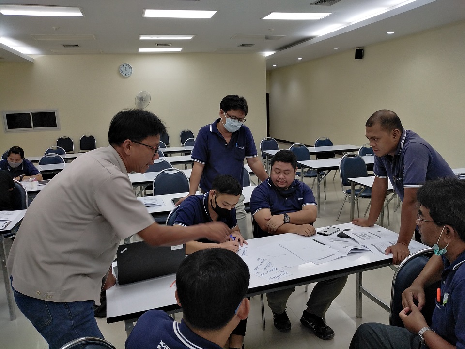 การวิเคราะห์รากสาเหตุของปัญหา (Root Cause Analysis)