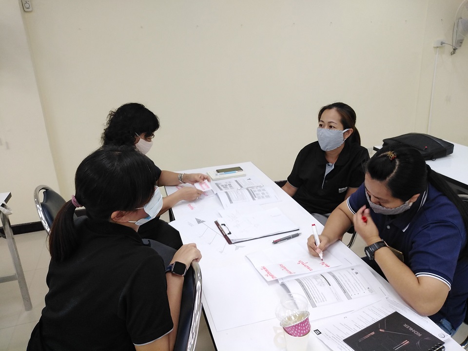 การวิเคราะห์รากสาเหตุของปัญหา (Root Cause Analysis)