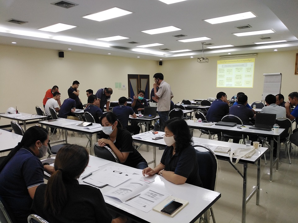 การวิเคราะห์รากสาเหตุของปัญหา (Root Cause Analysis)