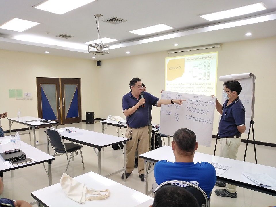 การวิเคราะห์รากสาเหตุของปัญหา (Root Cause Analysis)