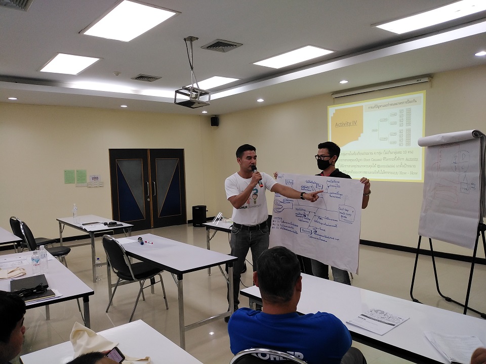 การวิเคราะห์รากสาเหตุของปัญหา (Root Cause Analysis)