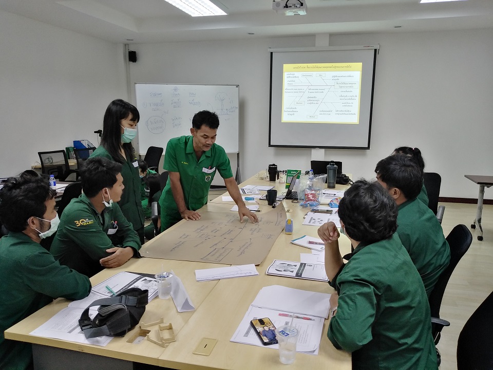 QC Story และเทคนิคการแก้ปัญหาอย่างเป็นระบบ