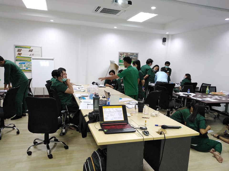 QC Story และเทคนิคการแก้ปัญหาอย่างเป็นระบบ