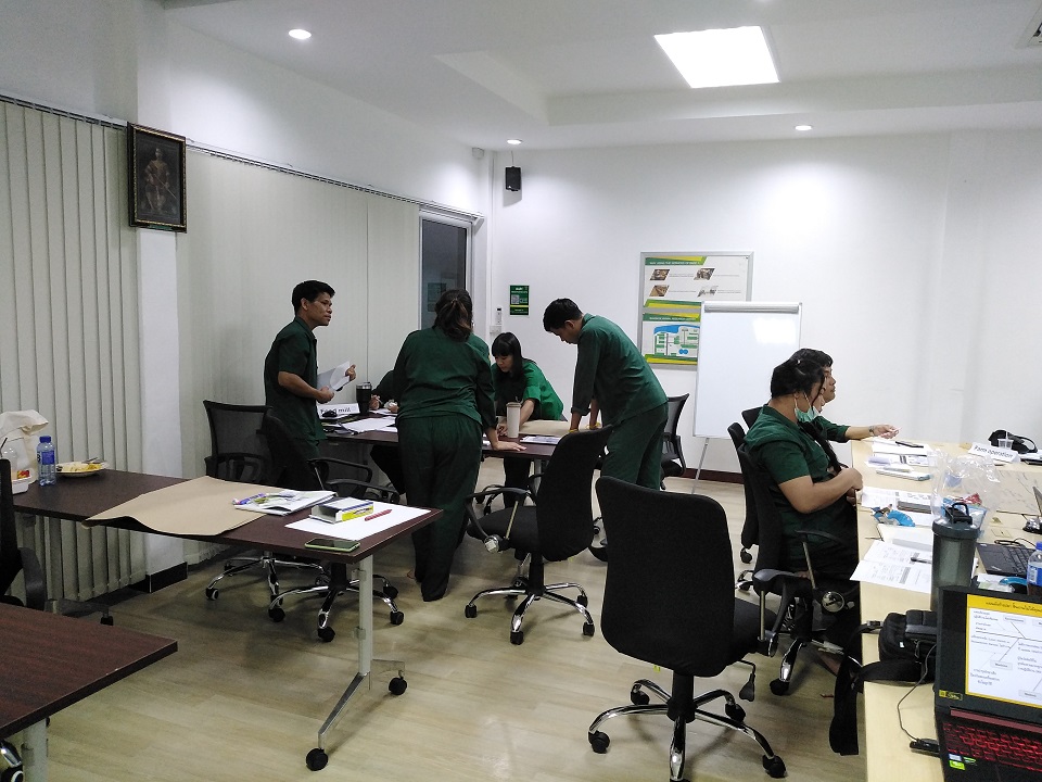 QC Story และเทคนิคการแก้ปัญหาอย่างเป็นระบบ