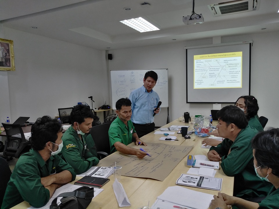 QC Story และเทคนิคการแก้ปัญหาอย่างเป็นระบบ