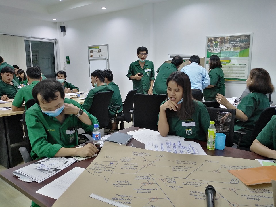 QC Story และเทคนิคการแก้ปัญหาอย่างเป็นระบบ
