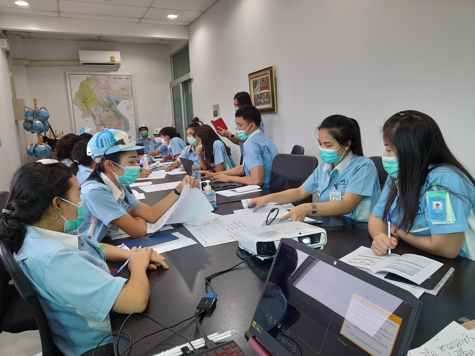 การลดต้นทุนและเทคนิคการตรวจประเมิน 5ส อย่างเป็นระบบ