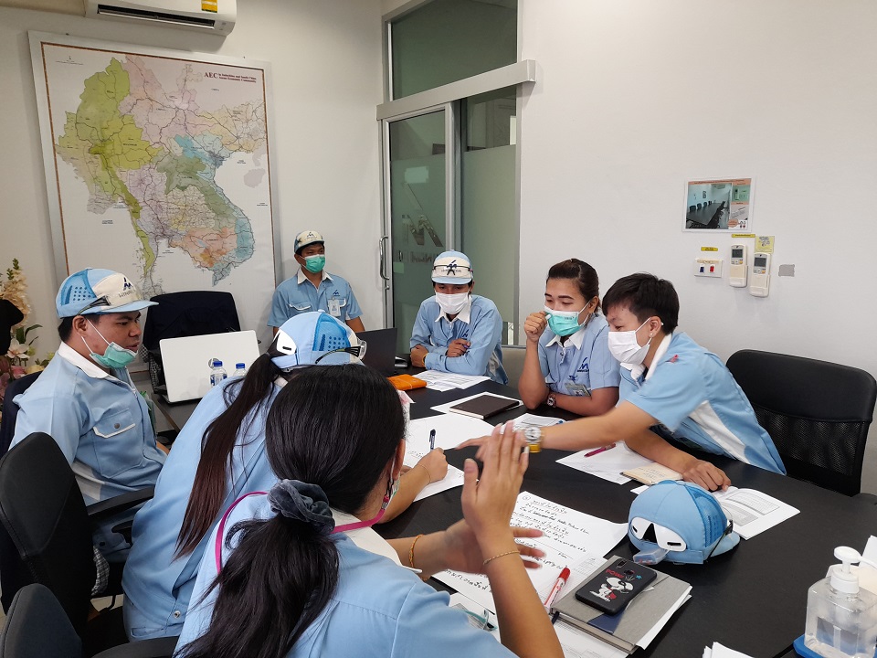 การลดต้นทุนและเทคนิคการตรวจประเมิน 5ส อย่างเป็นระบบ