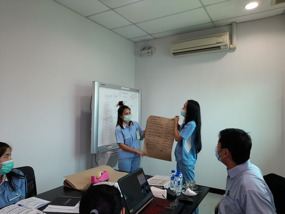 การลดต้นทุนและเทคนิคการตรวจประเมิน 5ส อย่างเป็นระบบ