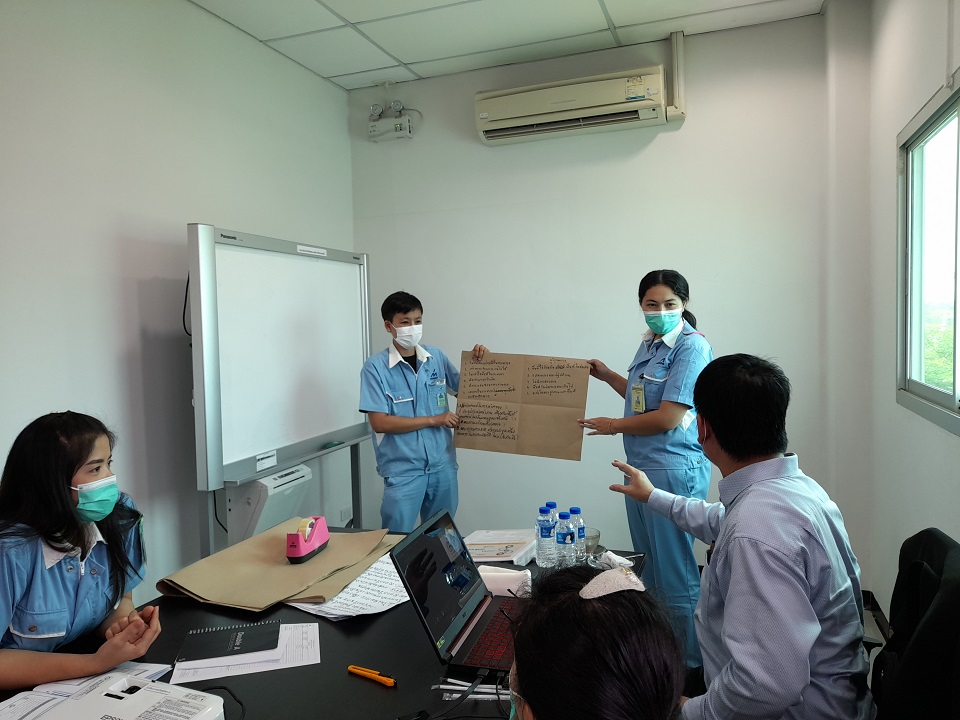 การลดต้นทุนและเทคนิคการตรวจประเมิน 5ส อย่างเป็นระบบ