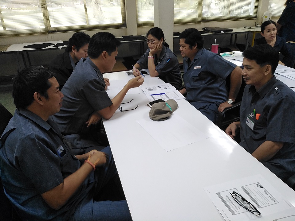 เทคนิคการออกแบบระบบตัววัดผลในองค์กร (KPI)