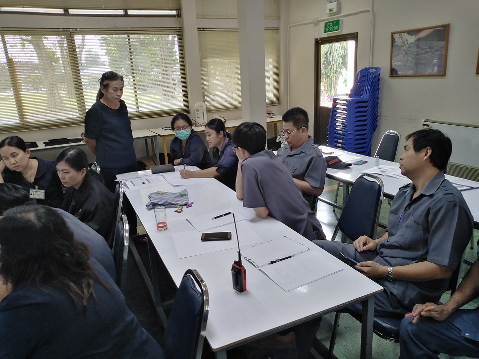 เทคนิคการออกแบบระบบตัววัดผลในองค์กร (KPI)