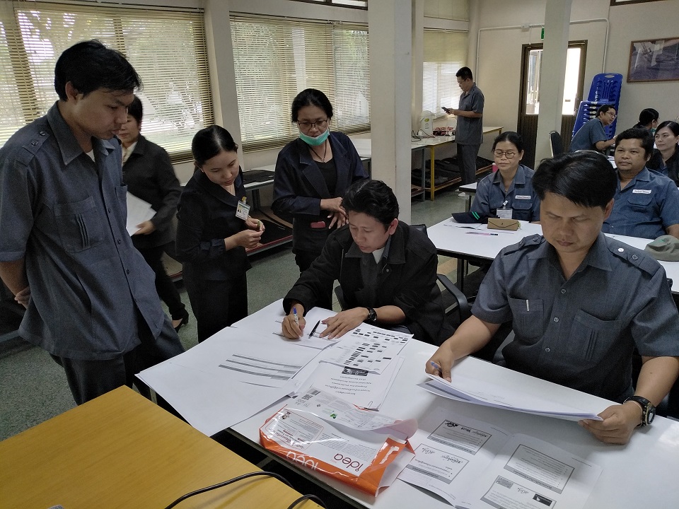 เทคนิคการออกแบบระบบตัววัดผลในองค์กร (KPI)