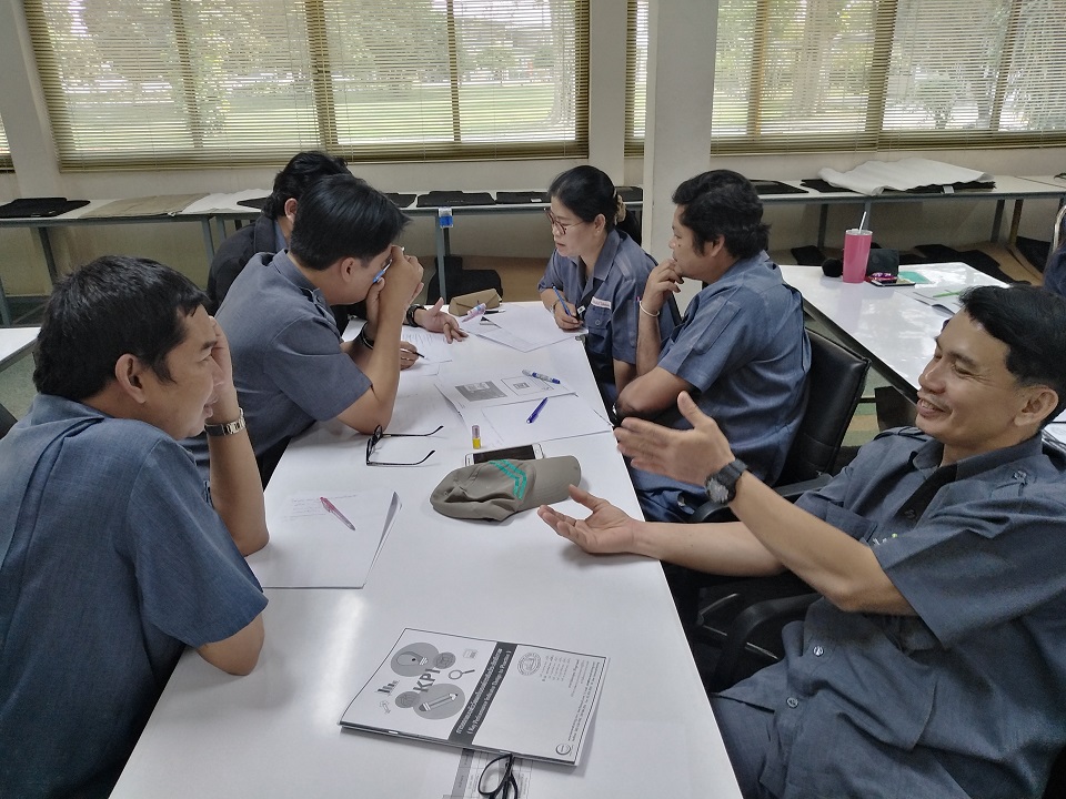 เทคนิคการออกแบบระบบตัววัดผลในองค์กร (KPI)