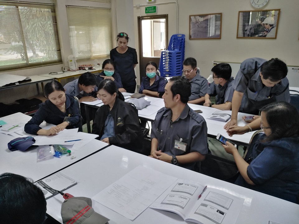 เทคนิคการออกแบบระบบตัววัดผลในองค์กร (KPI)
