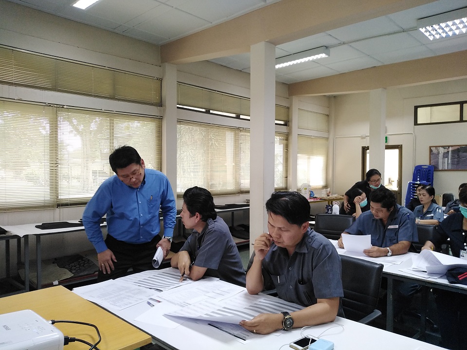 เทคนิคการออกแบบระบบตัววัดผลในองค์กร (KPI)