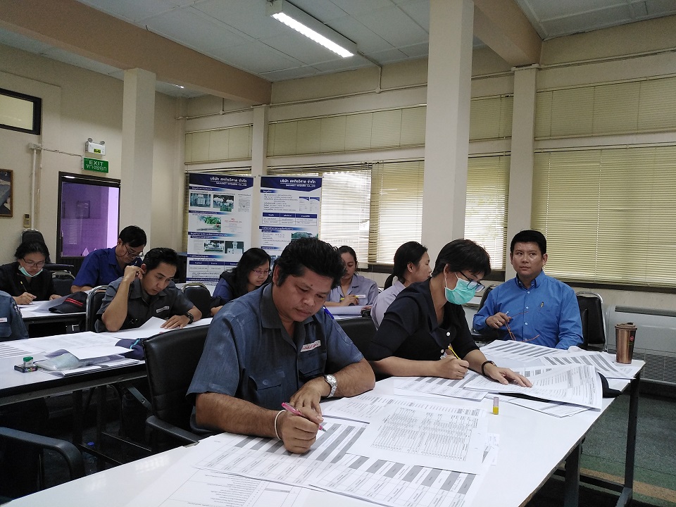 เทคนิคการออกแบบระบบตัววัดผลในองค์กร (KPI)