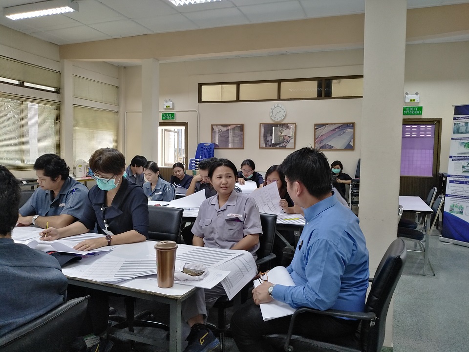 เทคนิคการออกแบบระบบตัววัดผลในองค์กร (KPI)