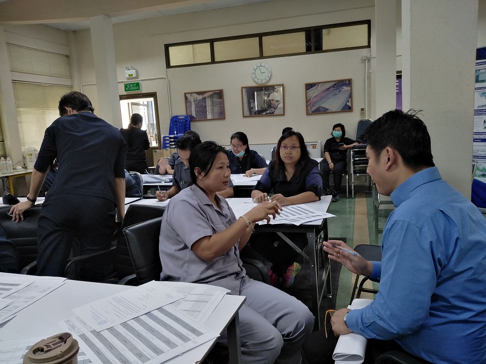 เทคนิคการออกแบบระบบตัววัดผลในองค์กร (KPI)