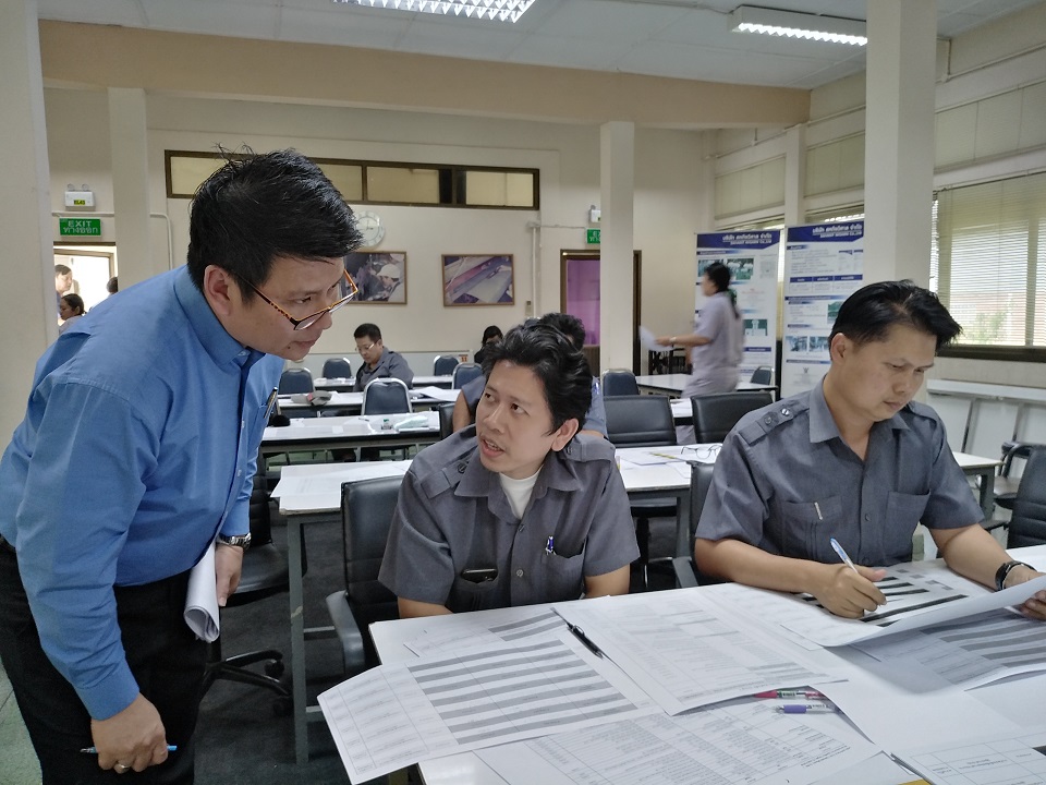 เทคนิคการออกแบบระบบตัววัดผลในองค์กร (KPI)