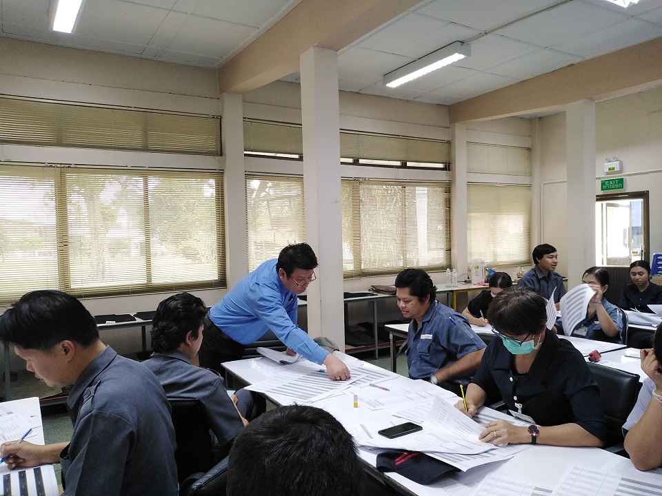 เทคนิคการออกแบบระบบตัววัดผลในองค์กร (KPI)