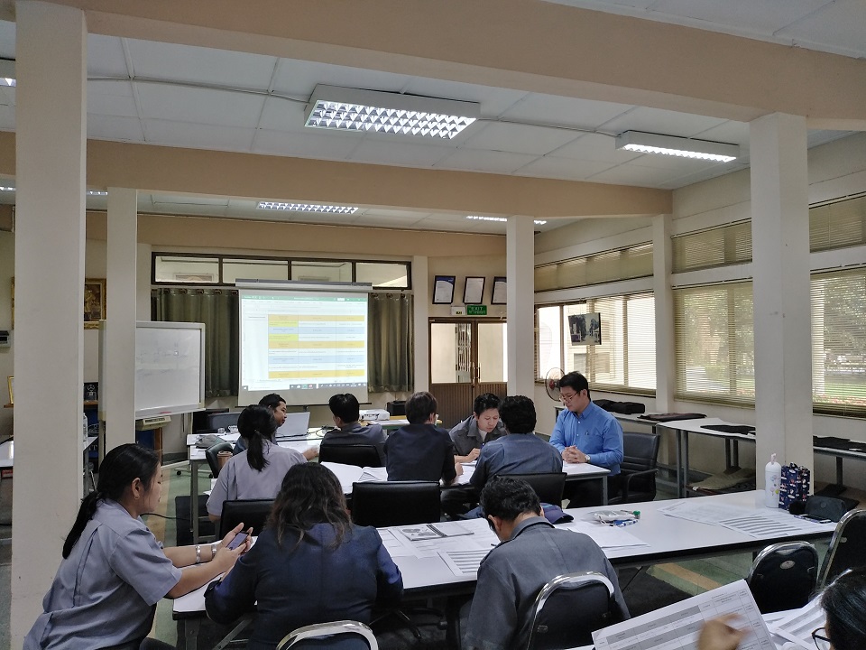 เทคนิคการออกแบบระบบตัววัดผลในองค์กร (KPI)
