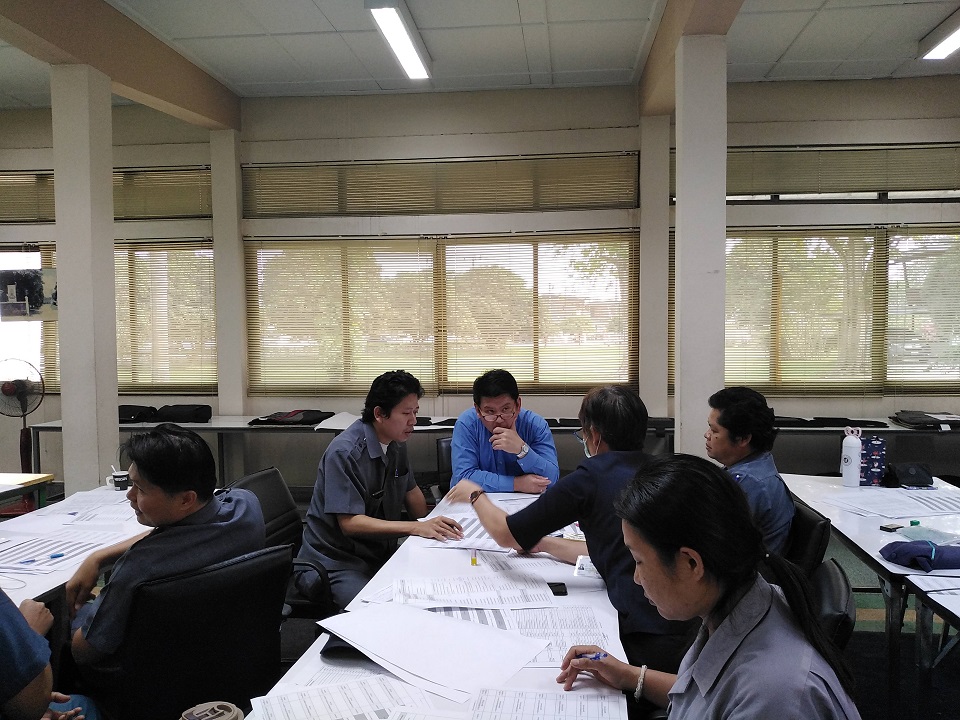 เทคนิคการออกแบบระบบตัววัดผลในองค์กร (KPI)