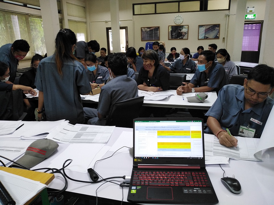 เทคนิคการออกแบบระบบตัววัดผลในองค์กร (KPI)