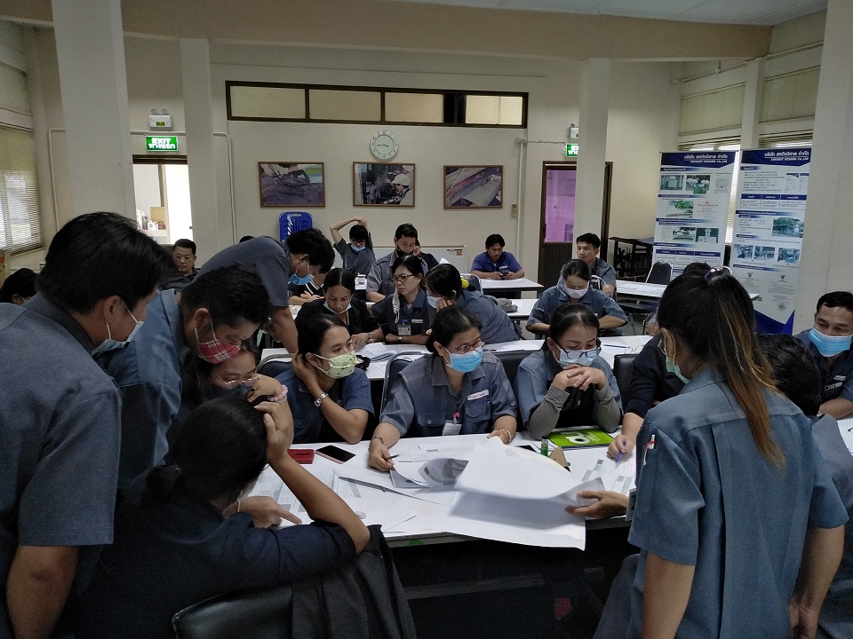 เทคนิคการออกแบบระบบตัววัดผลในองค์กร (KPI)
