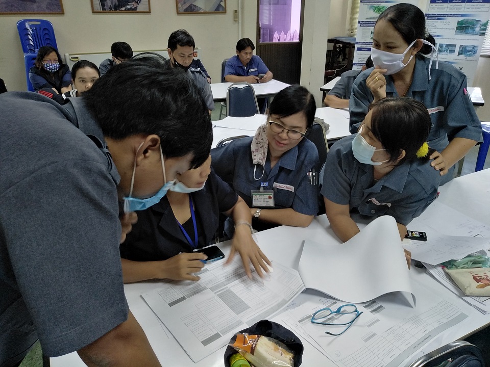 เทคนิคการออกแบบระบบตัววัดผลในองค์กร (KPI)