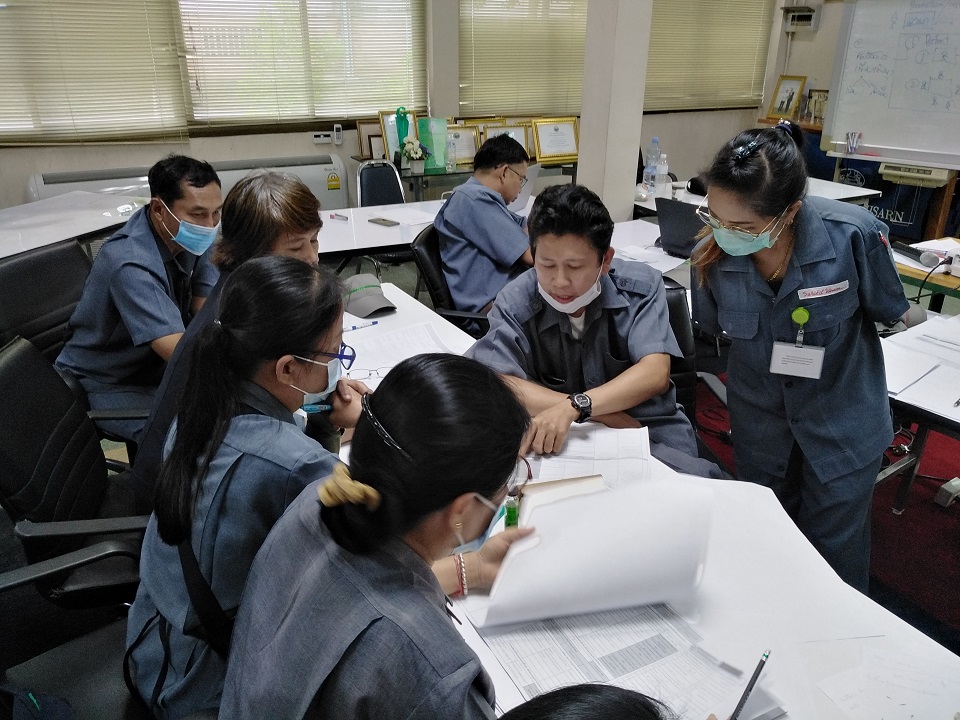 เทคนิคการออกแบบระบบตัววัดผลในองค์กร (KPI)