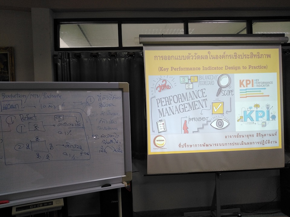 เทคนิคการออกแบบระบบตัววัดผลในองค์กร (KPI)